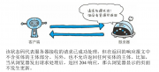 網(wǎng)站 SEO 優(yōu)化：漢英翻譯中的文化融合之道